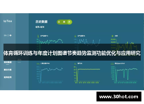 体育循环训练与年度计划图谱节奏趋势监测功能优化与应用研究