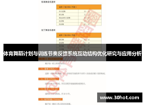 体育舞蹈计划与训练节奏反馈系统互动结构优化研究与应用分析