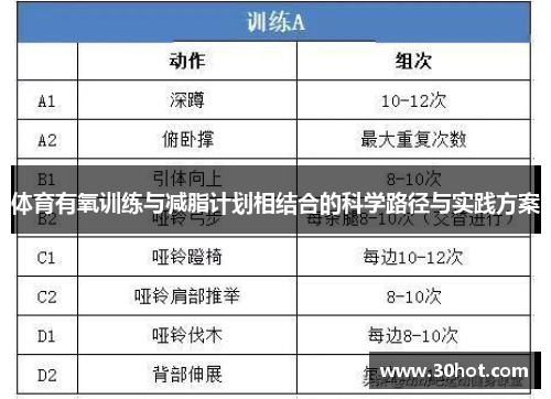 体育有氧训练与减脂计划相结合的科学路径与实践方案