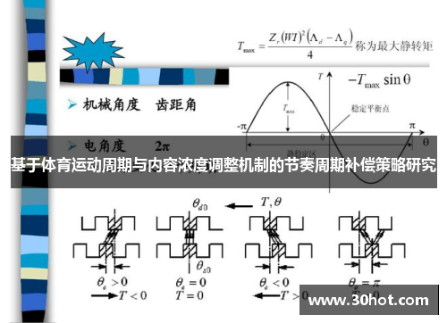 基于体育运动周期与内容浓度调整机制的节奏周期补偿策略研究